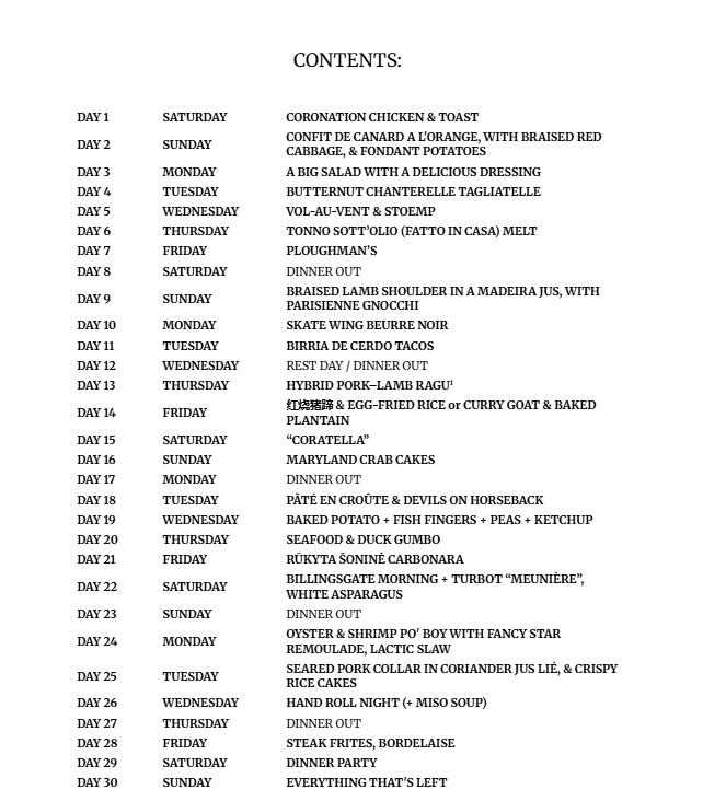The System of Cookery month menu, listing Days 1 through 30